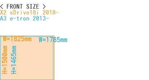 #X2 sDrive18i 2018- + A3 e-tron 2013-